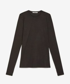 Summitandsea.shopd7721c7e66 2